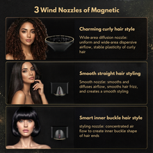 5-in-1 Ionic Hair Dryer Set with 1800W Power and LCD Display