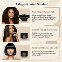 5-in-1 Ionic Hair Dryer Set with 1800W Power and LCD Display